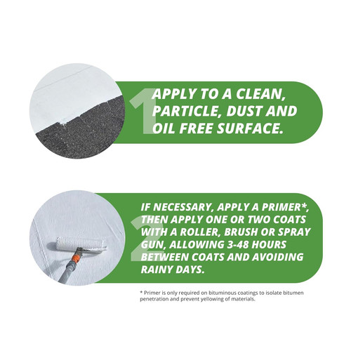 Waterproof grey roof sealant - roof, |